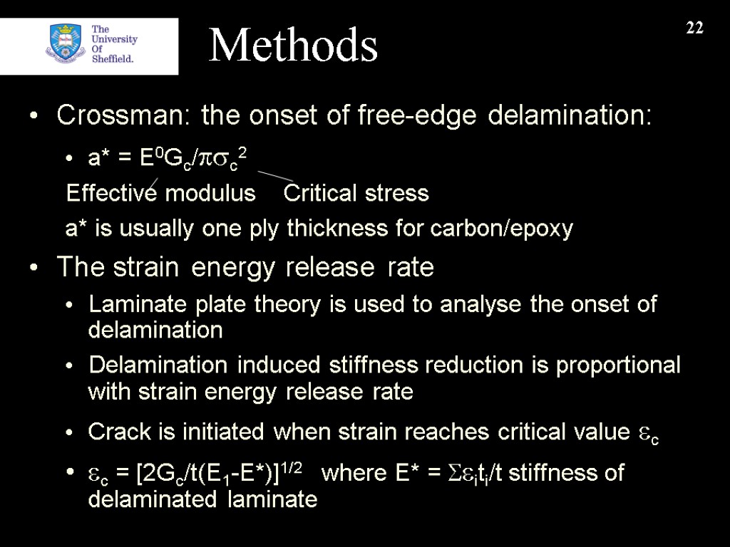 22 Methods Crossman: the onset of free-edge delamination: a* = E0Gc/psc2 Effective modulus Critical